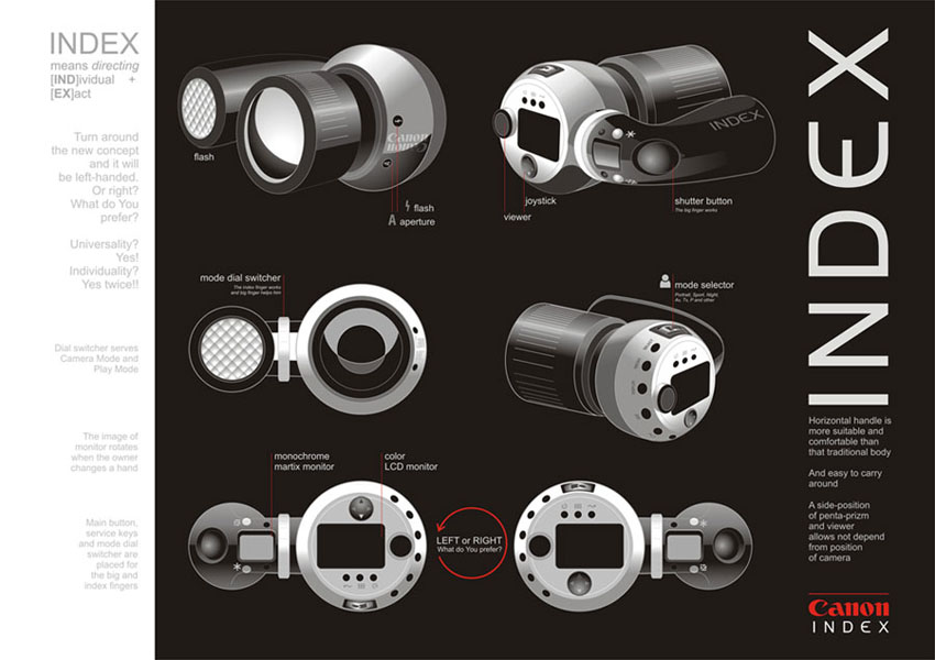  Canon INDEX !