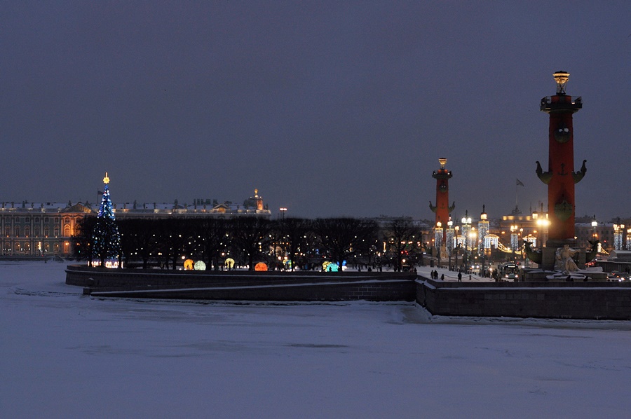 ���������� ������������ ��������� 