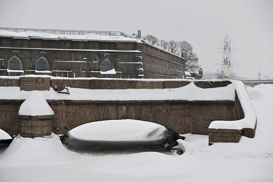 ���������� ������������ ��������� 