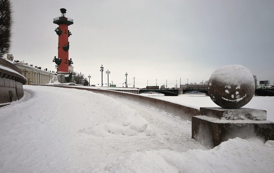 ���������� ������������ ��������� 