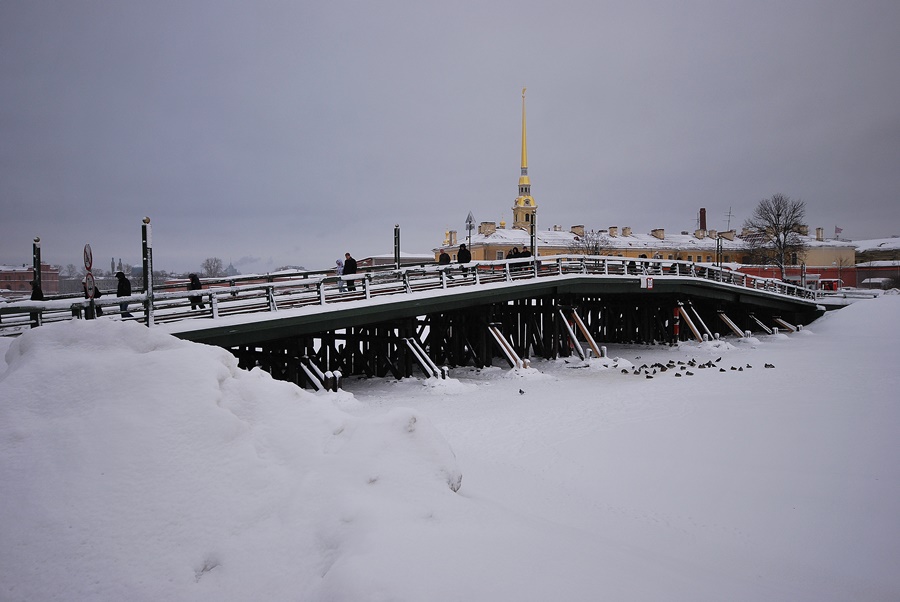 ���������� ������������ ��������� 