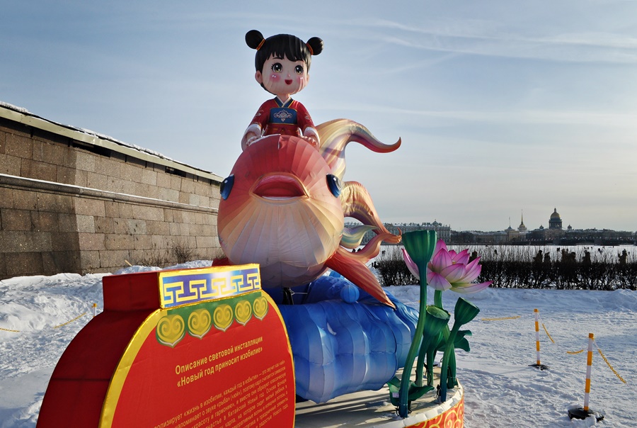 ���������� ������������ ��������� 