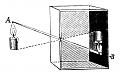 Camera_obscura_1.jpg