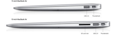 features_connectivity_right_side.jpg