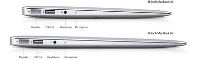 features_connectivity_left_side.jpg