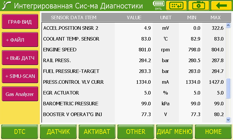  Diagnostic-1