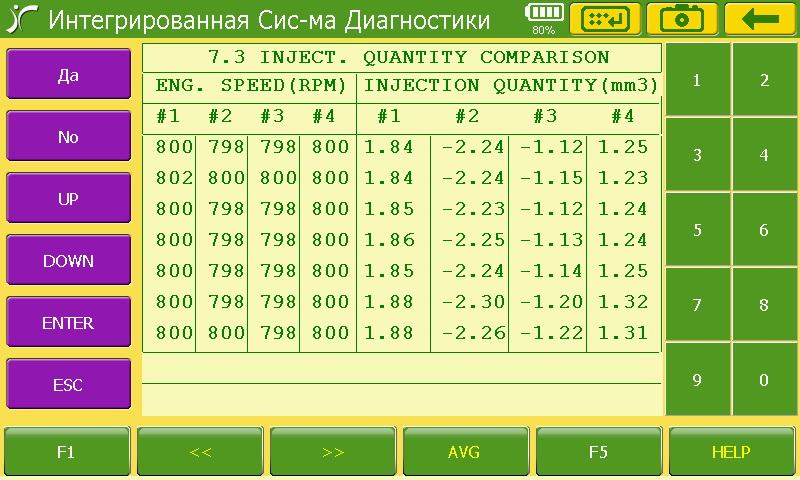  Diagnostic-2