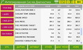 Diagnostic-1
