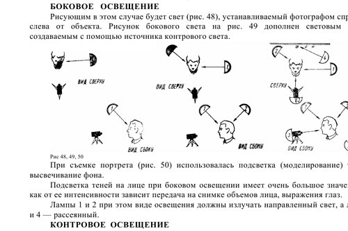 советы фотографу